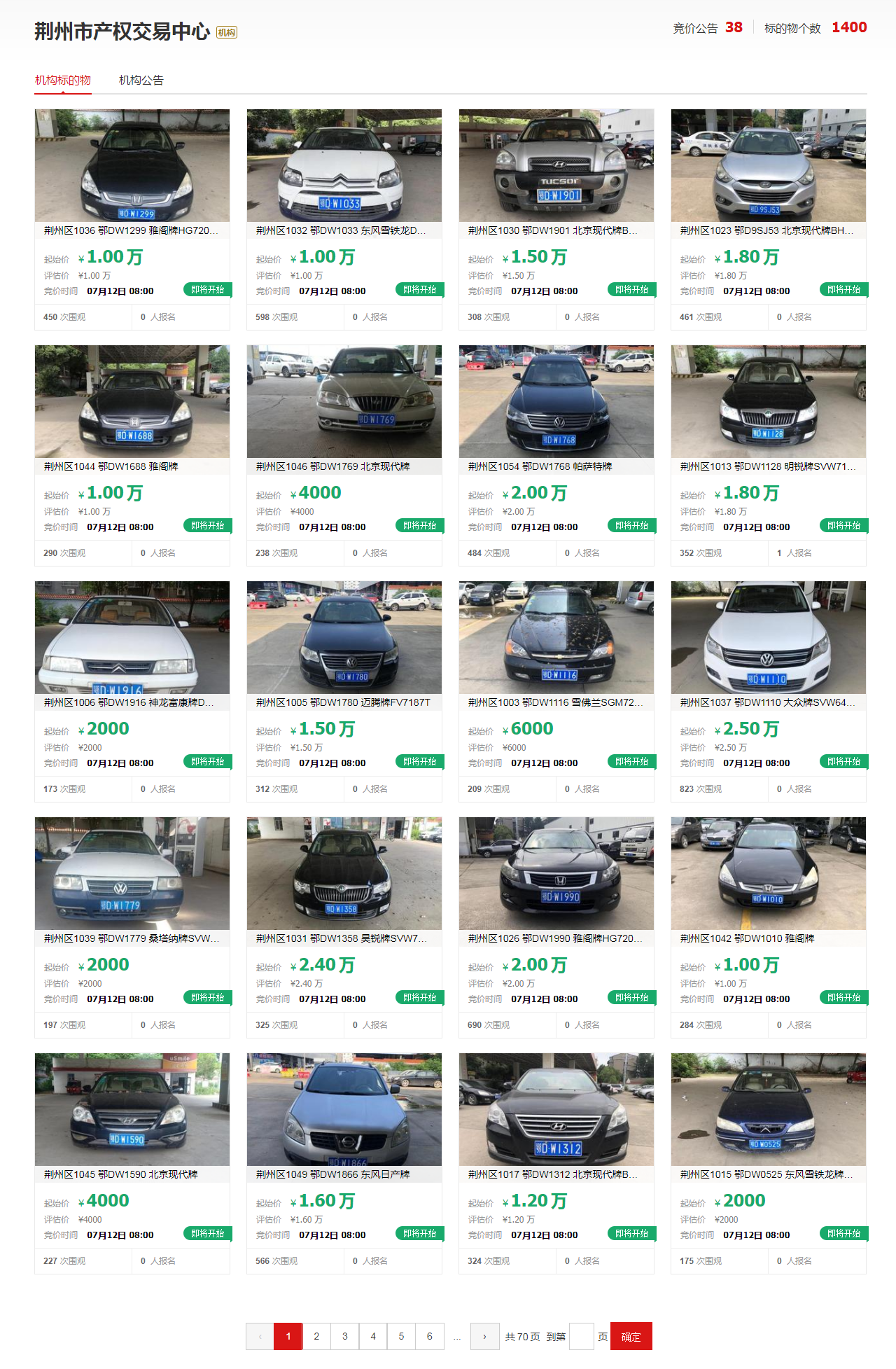 荆州市荆州区事业单位及国有企业公务用车涉改车辆网络竞价拍卖公告(图1)